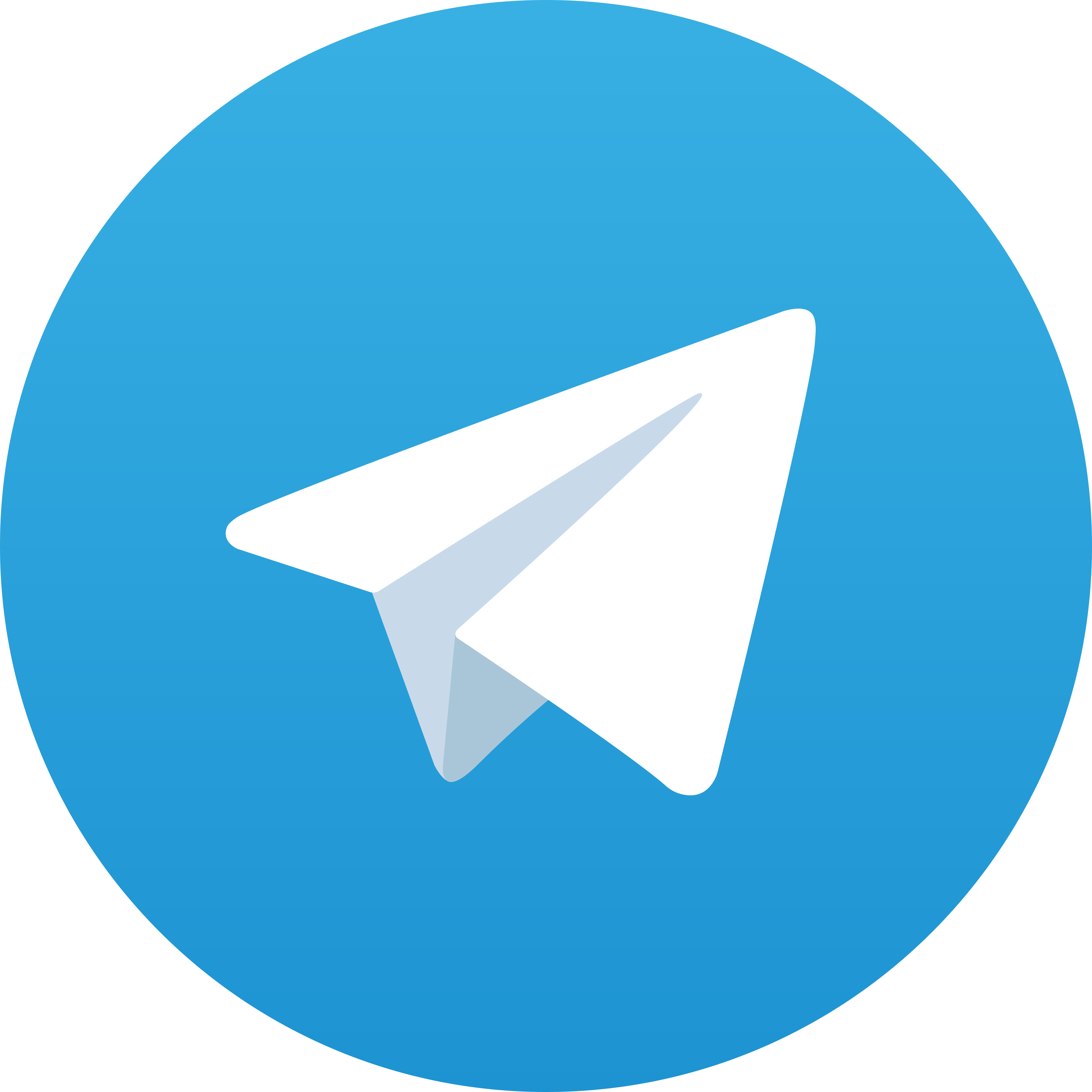 Telegram JOKER5000
